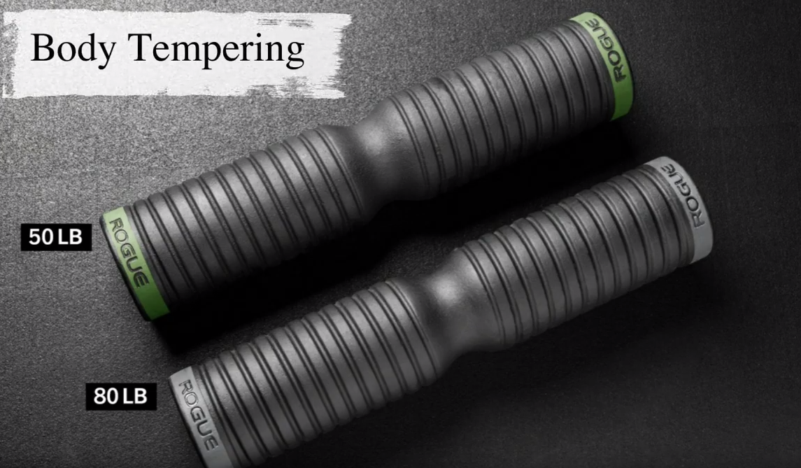 Patient Education Series Body Tempering Cary Orthopaedics
