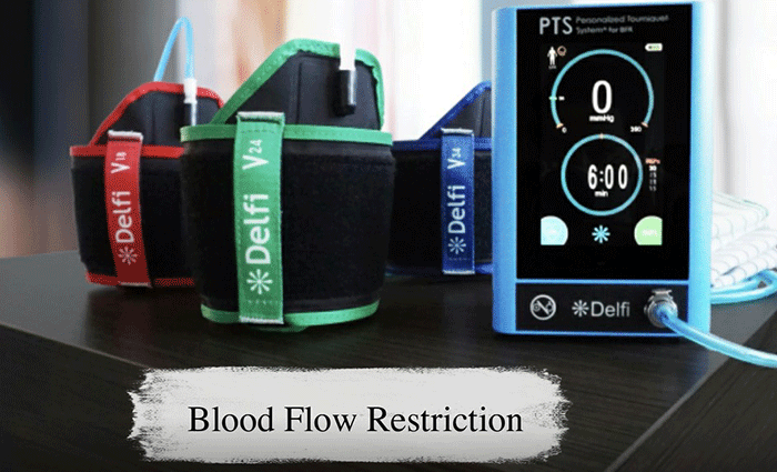 Blood-Flow-Restriction