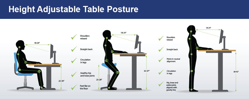 adjustable-table-posture