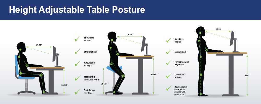 adjustable-table-posture adjustable-table-posture