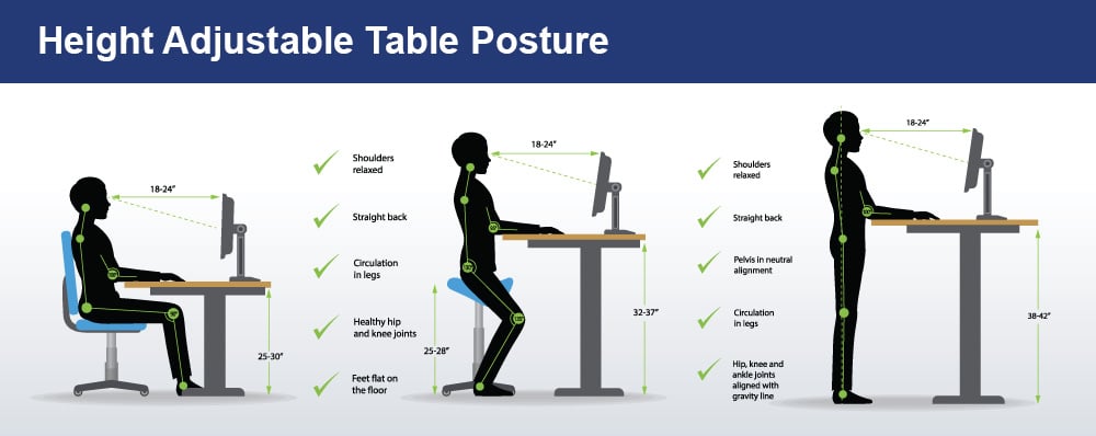 Why your desk is causing neck and back pain and how to ease it